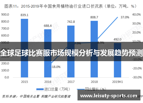 全球足球比赛服市场规模分析与发展趋势预测